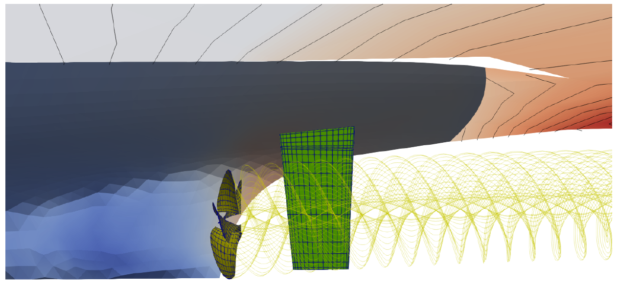 Hull grid and appendages