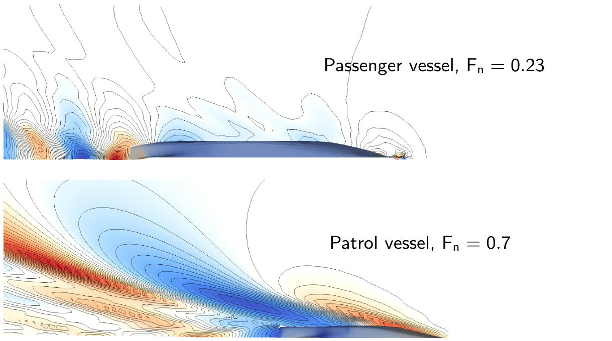 Hull and wave pattern of two ships
