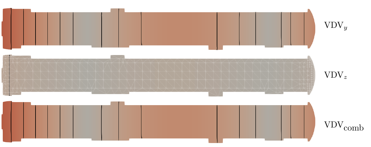VDV isolines on a deck